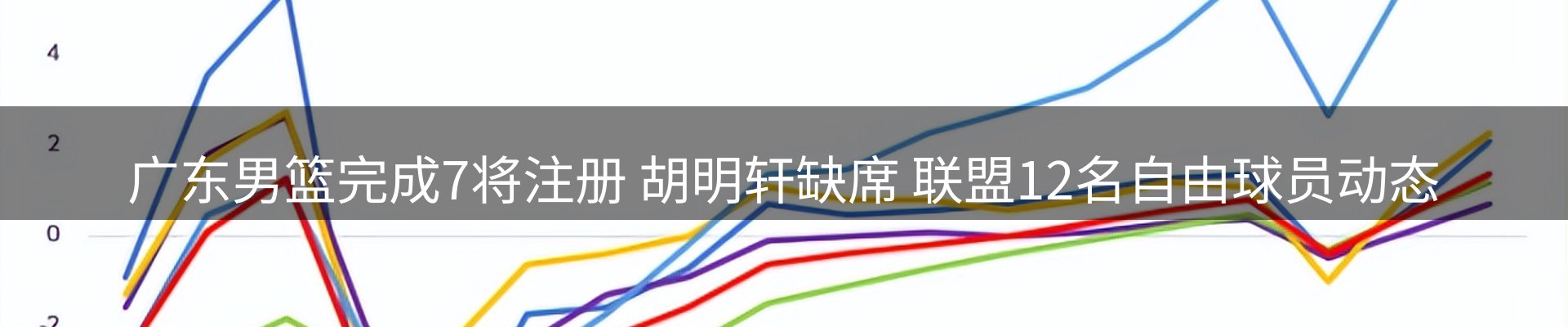 新闻资讯